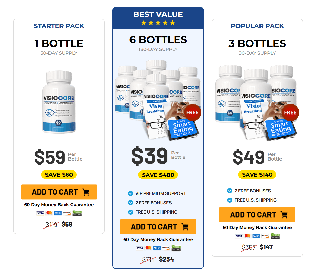 VisioCore discount